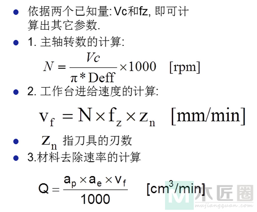 木工切削刀具知识分享，切削刀具的基本分类