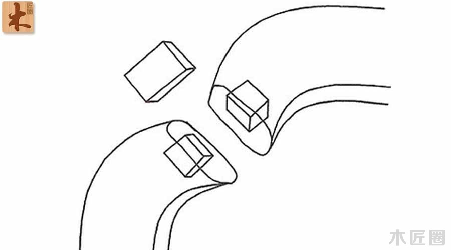 榫卯家具基础技艺：榫卯结构图文讲解（3-1）