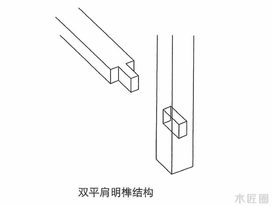 榫卯家具基础技艺：榫卯结构图文讲解（3-1）