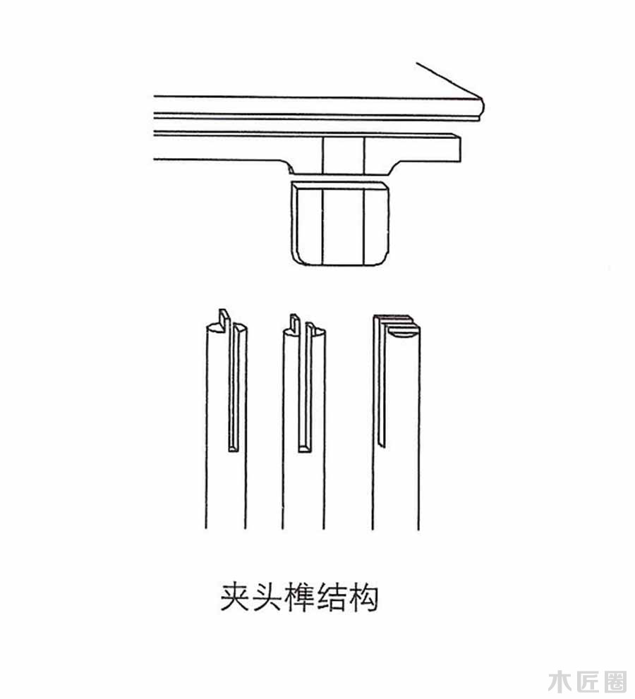 榫卯家具基础技艺：榫卯结构图文讲解（3-1）