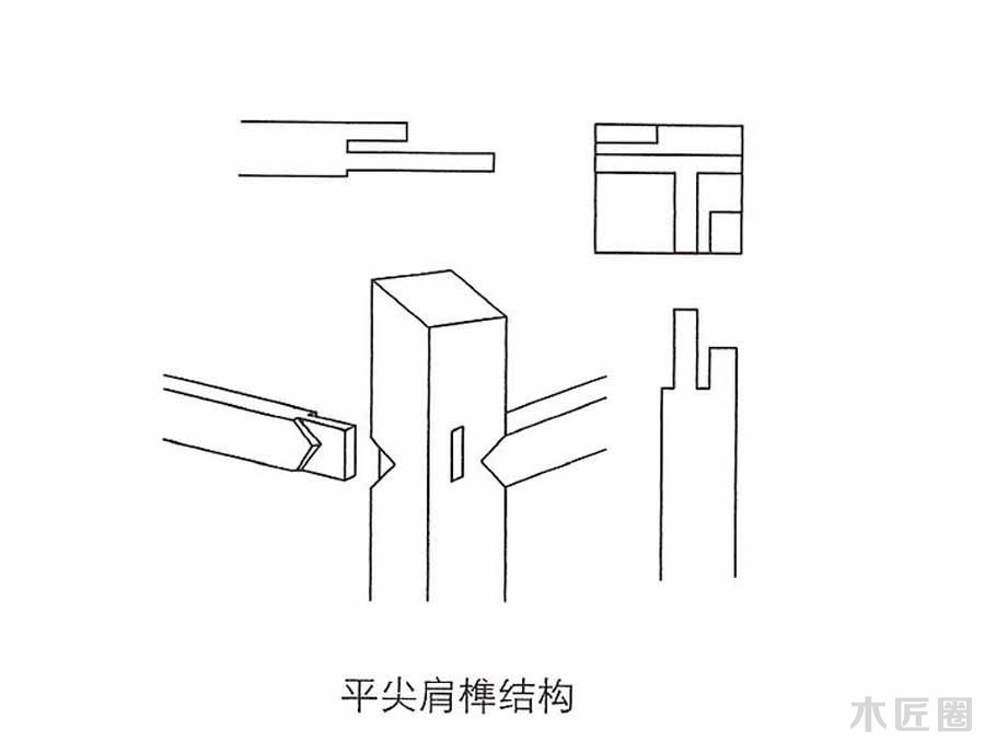 榫卯家具基础技艺：榫卯结构图文讲解（3-1）