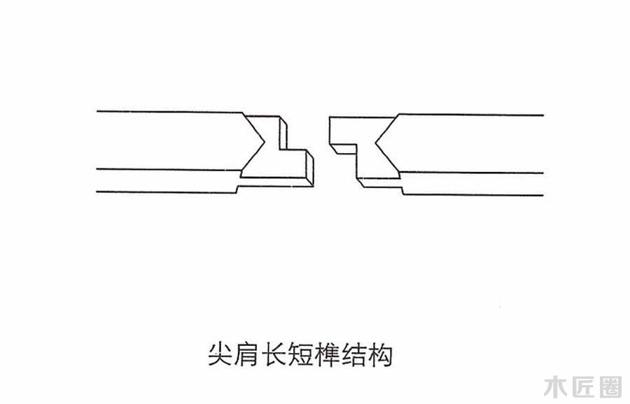 榫卯家具基础技艺：榫卯结构图文讲解（3-1）