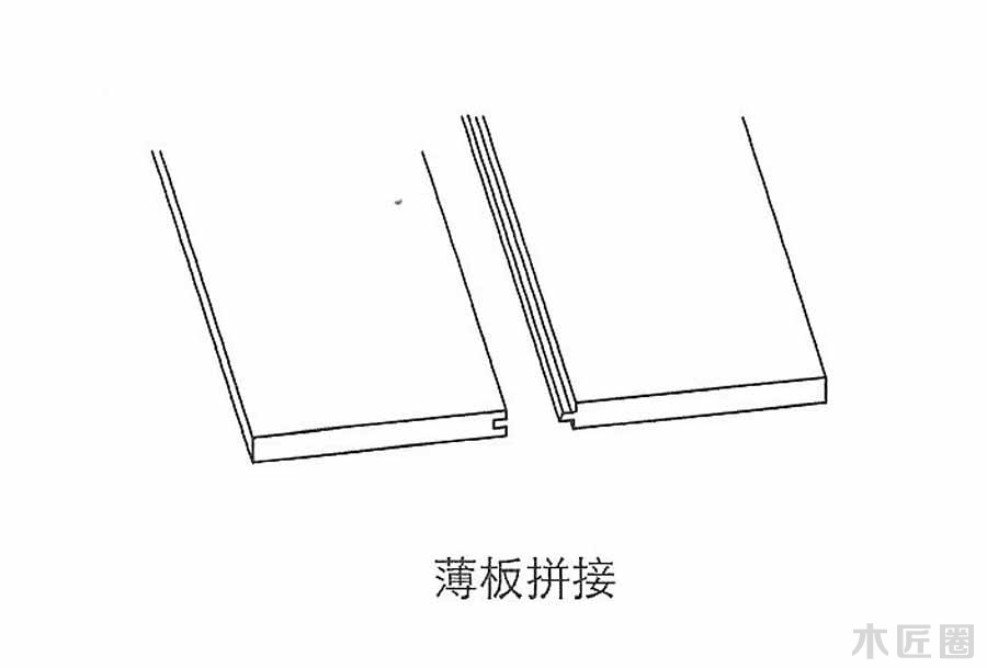 榫卯家具基础技艺：榫卯结构图文讲解（3-1）