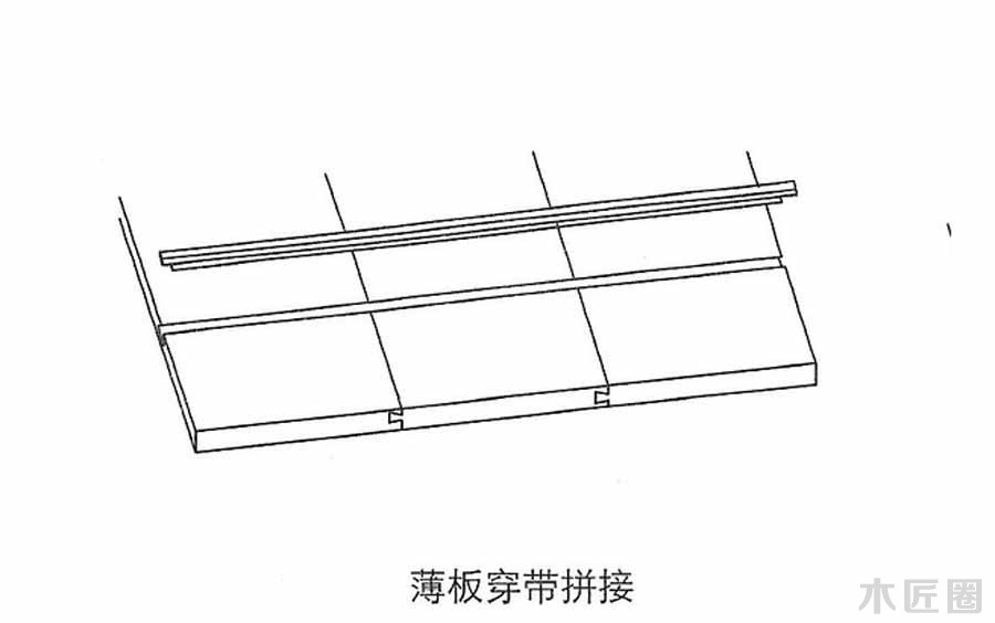 榫卯家具基础技艺：榫卯结构图文讲解（3-1）