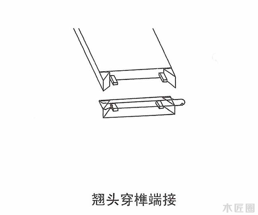 榫卯家具基础技艺：榫卯结构图文讲解（3-1）