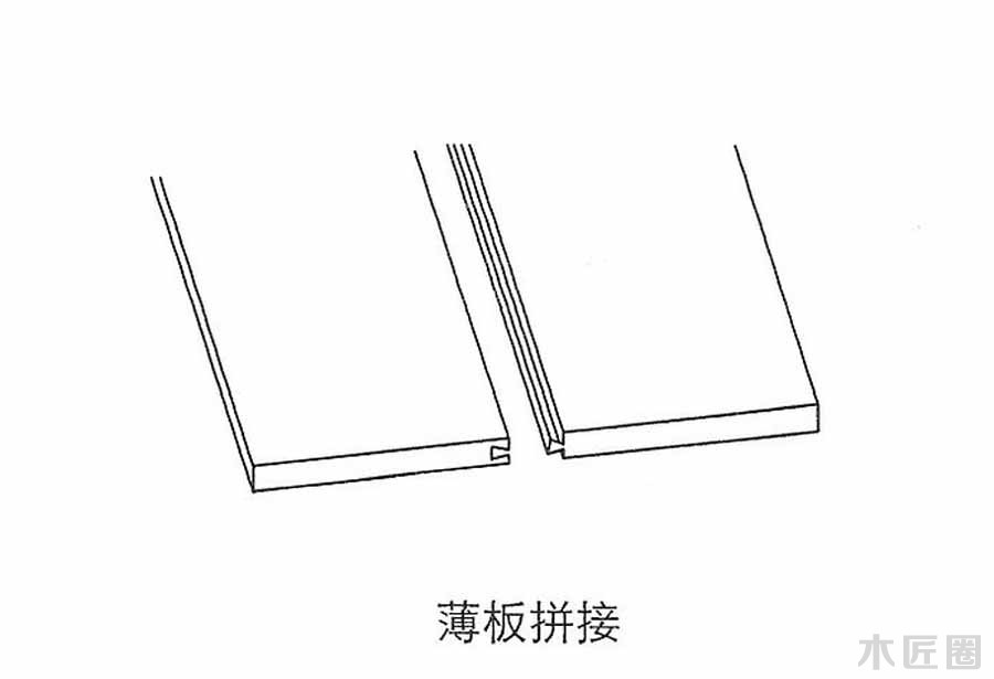 榫卯家具基础技艺：榫卯结构图文讲解（3-1）