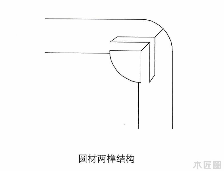 榫卯家具基础技艺：榫卯结构图文讲解（3-1）