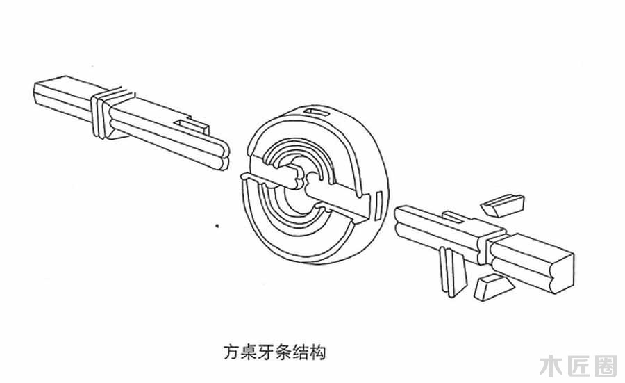 榫卯家具基础技艺：榫卯结构图文讲解（3-1）