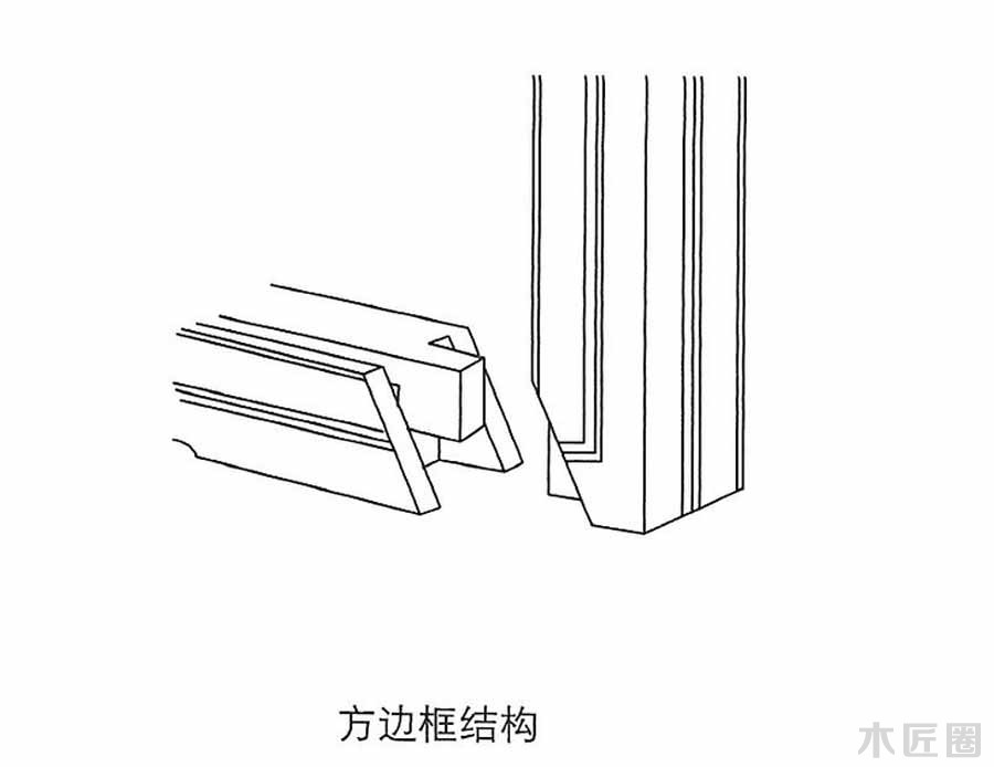 榫卯家具基础技艺：榫卯结构图文讲解（3-1）