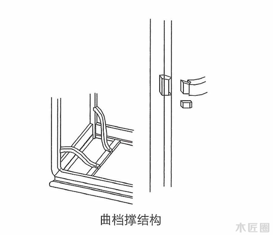 榫卯家具基础技艺：榫卯结构图文讲解（3-1）