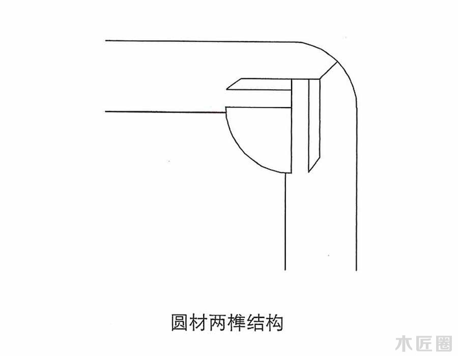 榫卯家具基础技艺：榫卯结构图文讲解（3-1）