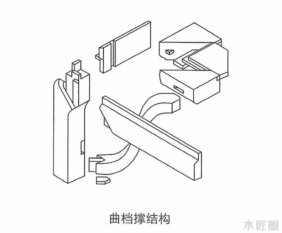 榫卯家具基础技艺：榫卯结构图文讲解（3-1）