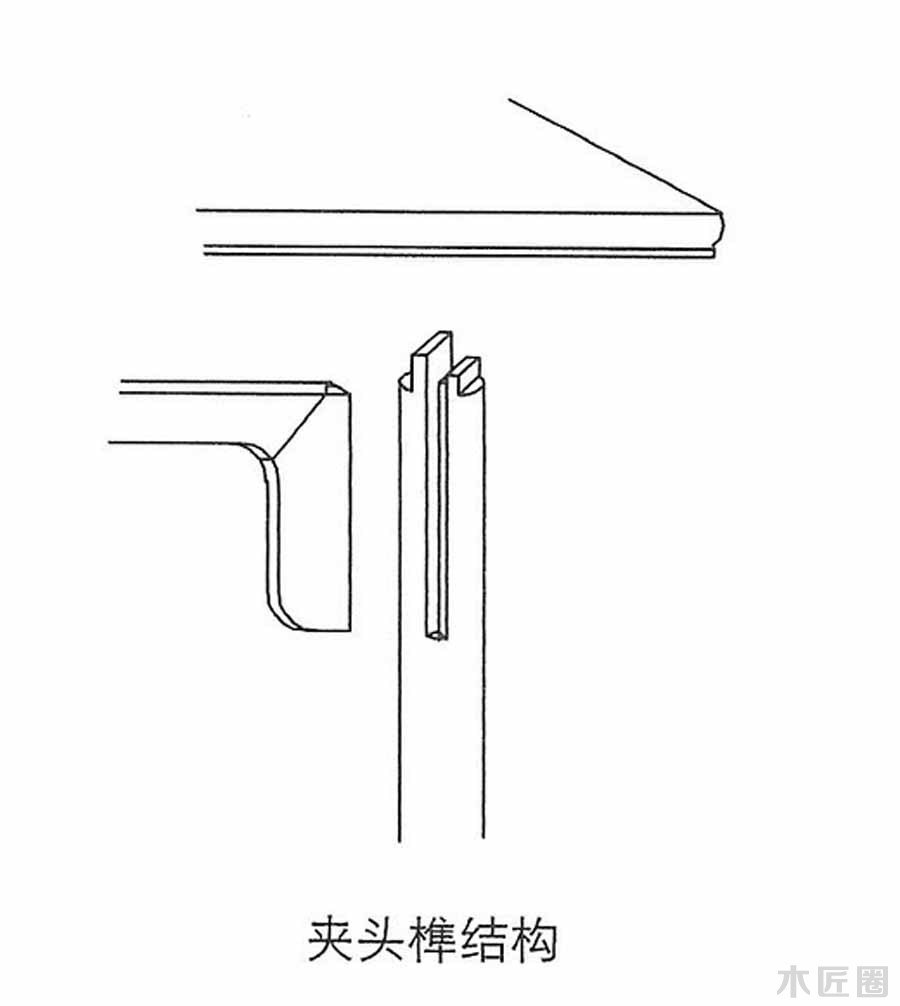 榫卯家具基础技艺：榫卯结构图文讲解（3-1）