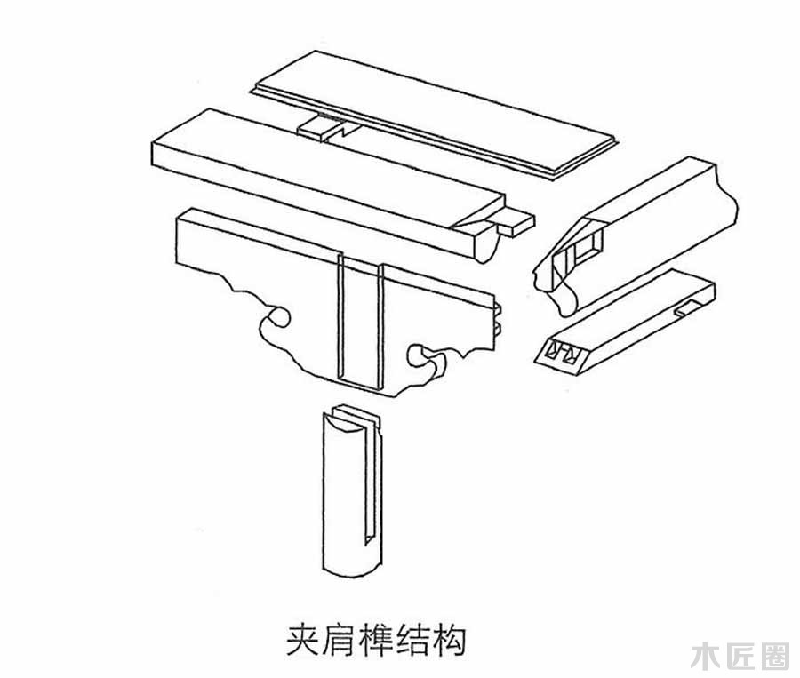 榫卯家具基础技艺：榫卯结构图文讲解（3-1）