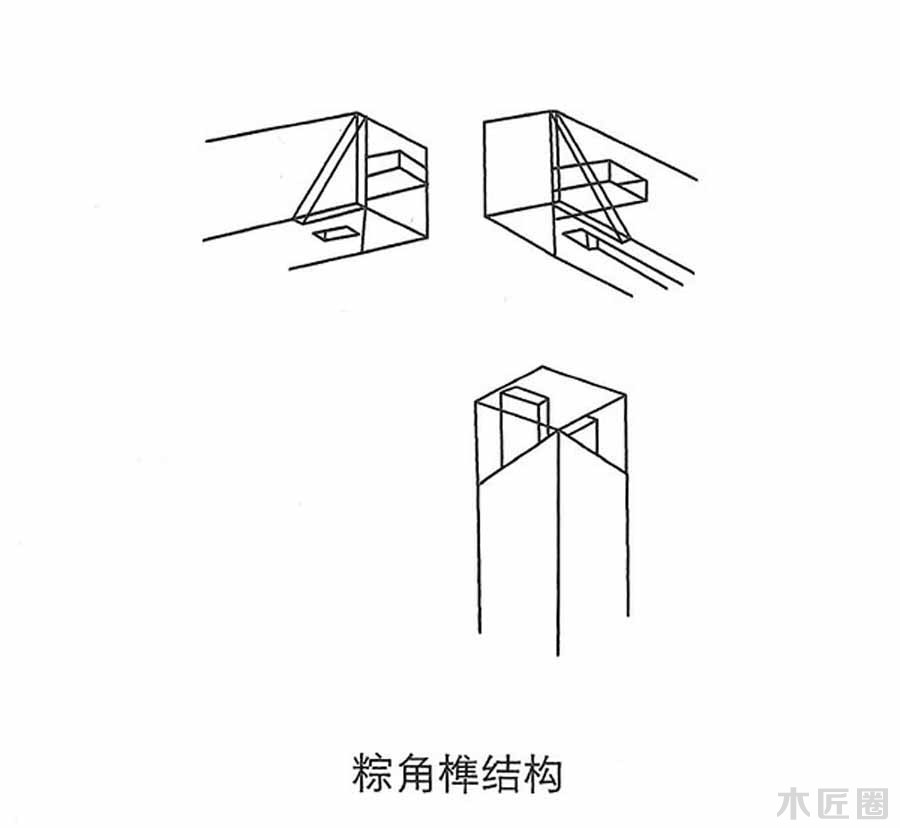 榫卯家具基础技艺：榫卯结构图文讲解（3-1）