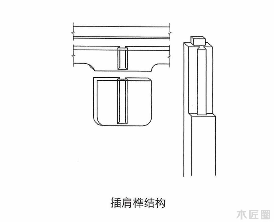 榫卯家具基础技艺：榫卯结构图文讲解（3-1）