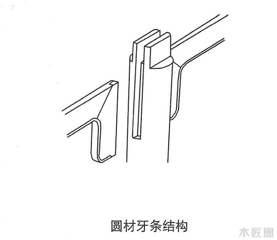 榫卯家具基础技艺：榫卯结构图文讲解（3-1）