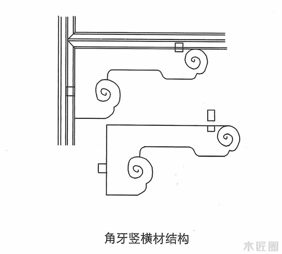 榫卯家具基础技艺：榫卯结构图文讲解（3-1）