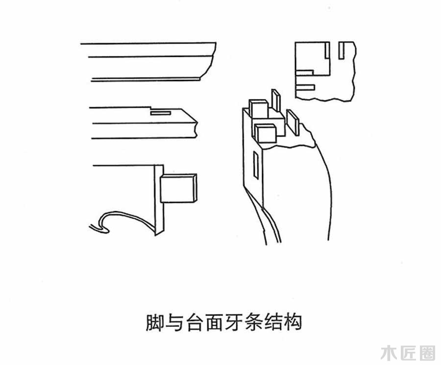 榫卯家具基础技艺：榫卯结构图文讲解（3-1）