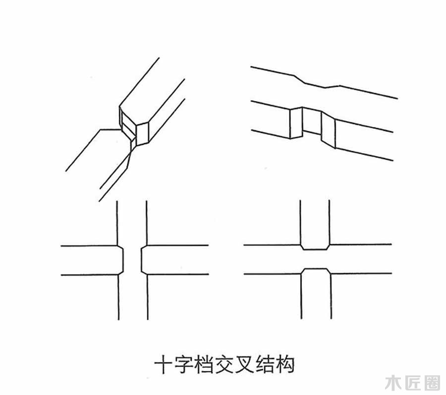 榫卯家具基础技艺：榫卯结构图文讲解（3-1）