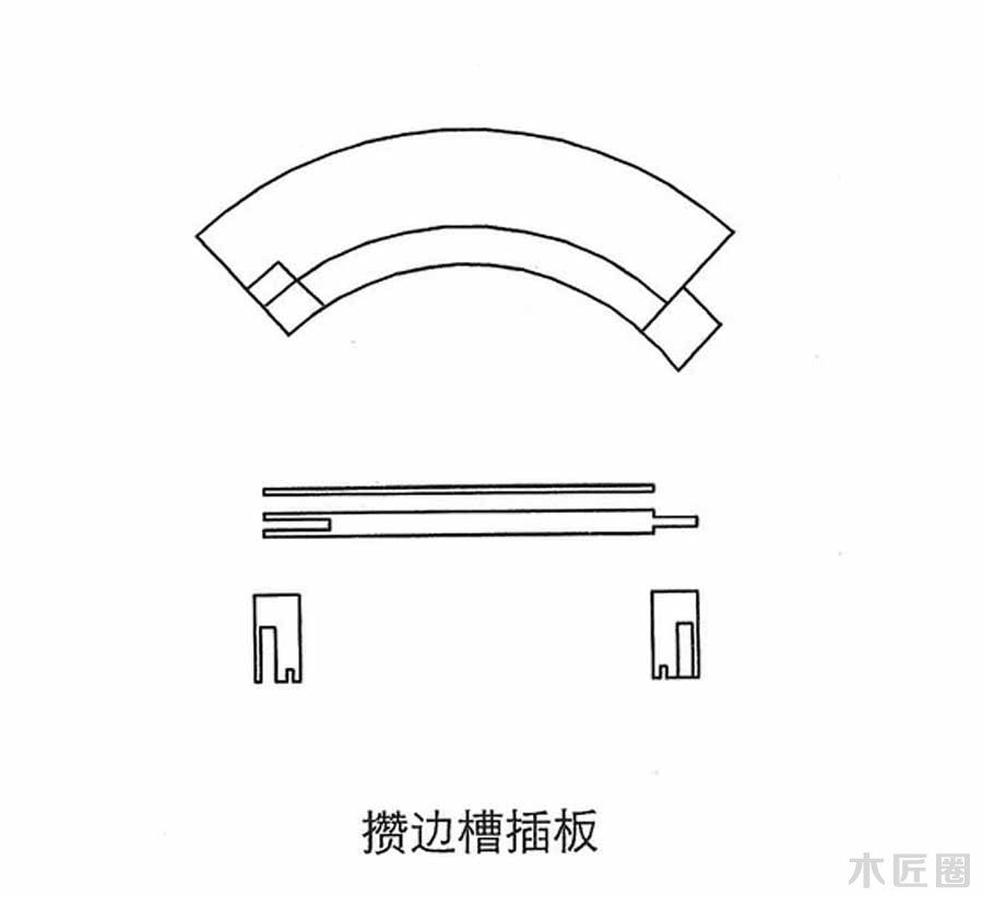 榫卯家具基础技艺：榫卯结构图文讲解（3-1）