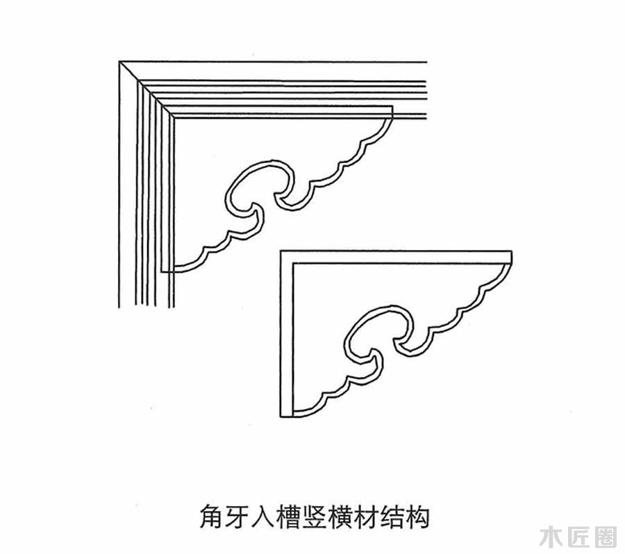 榫卯家具基础技艺：榫卯结构图文讲解（3-1）