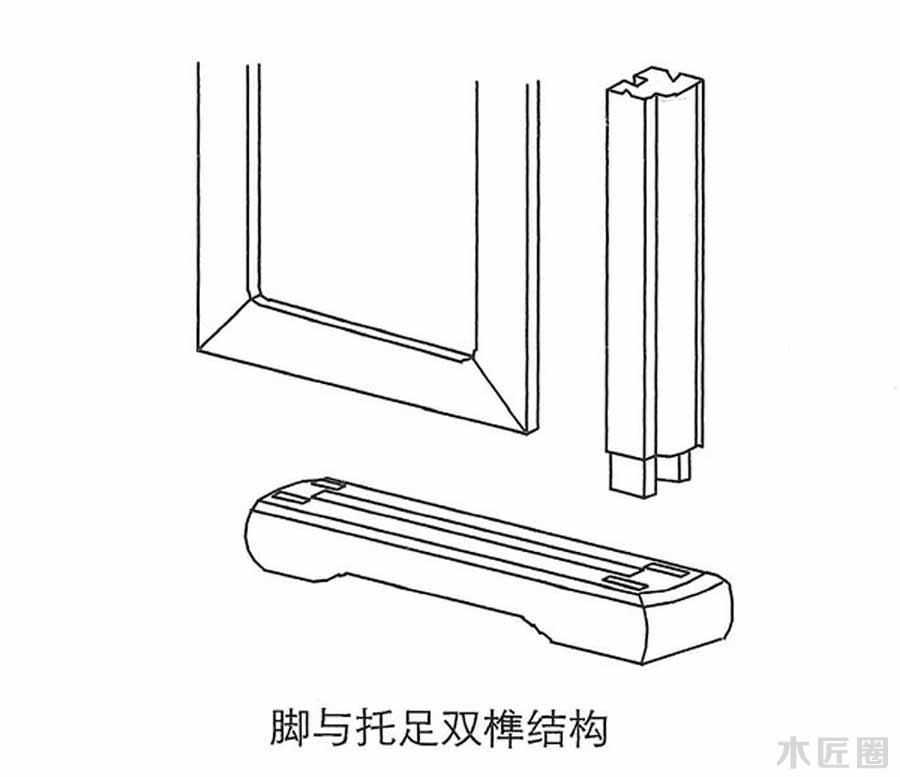 榫卯家具基础技艺：榫卯结构图文讲解（3-1）