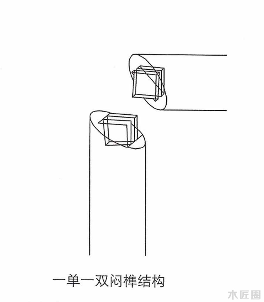 榫卯家具基础技艺：榫卯结构图文讲解（3-1）